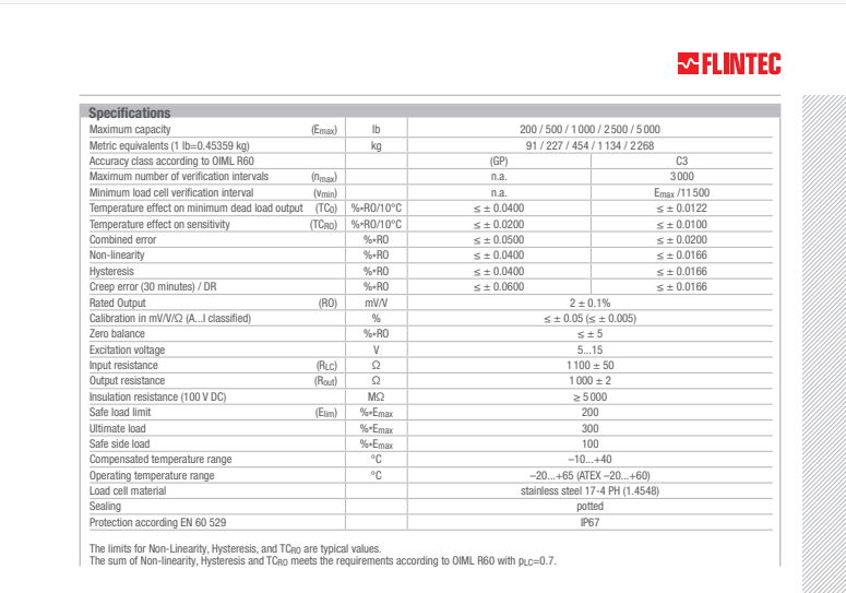 SLB-454KG-CM-C3