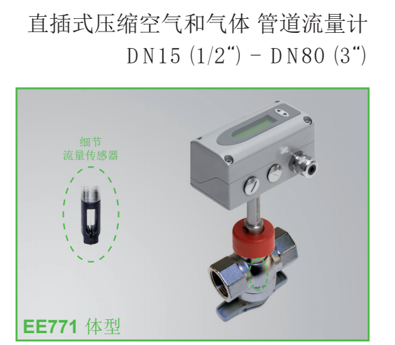 EE771流量計(jì) 奧地利E+E