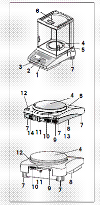 托利多電子秤的結(jié)構(gòu)