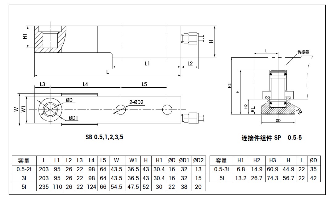 SB-5T稱重傳感器安裝尺寸