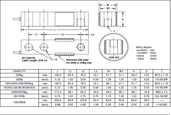 世銓稱重傳感器SQB-1500KG