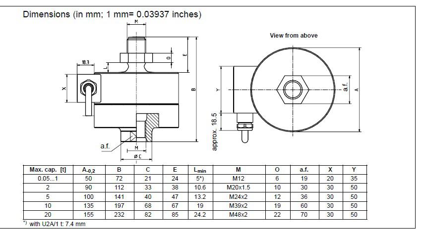  德國(guó)HBM U2A/200KG稱(chēng)重傳感器