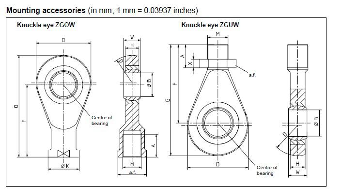  德國(guó)HBM U2A/200KG稱(chēng)重傳感器