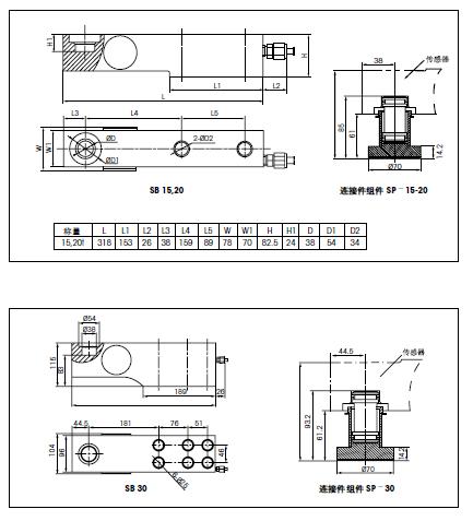 SB-0.3T托利多稱重傳感器