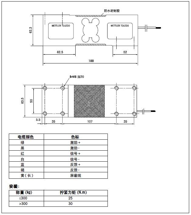 美國(guó)Tedea-Huntleigh高精度稱(chēng)重傳感器具體型號(hào)：