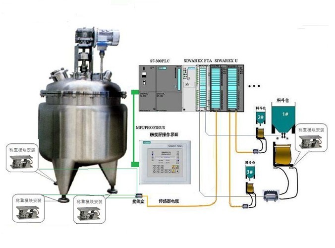 糟罐稱重傳感器