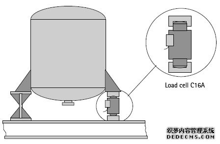 帶二個(gè)固定支承和一個(gè)傳感器的立罐如圖