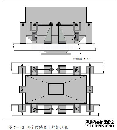 安裝有四個(gè)傳感器的裝填站的矩形倉(cāng)