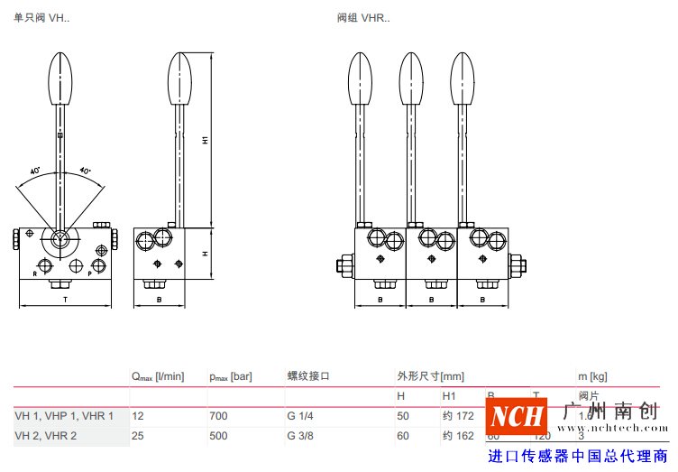 哈威 (HAWE)VH、VHP 和 VHR 型截止式換向閥參數(shù)和尺寸